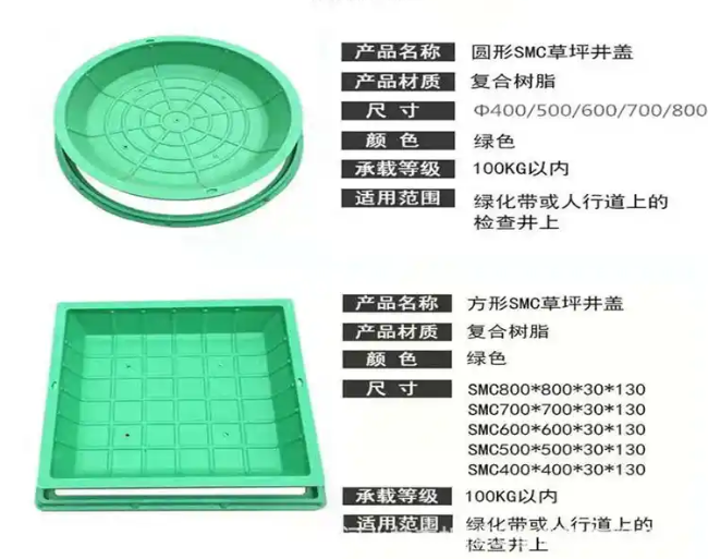 细河树脂复合种植井盖展示